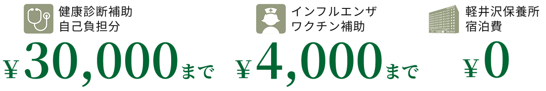 福利厚生