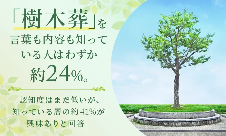 【全国男女500名に調査】樹木葬の認知度は約24％｜樹木葬に関する調査