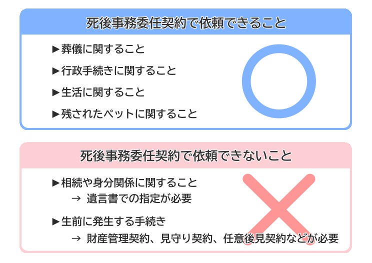 死後事務委任で依頼できることとできないこと